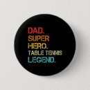 Recherche de la légende badges Vintage