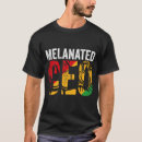 Recherche de mellanie tshirts Mélané