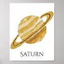 Recherche de planète saturne posters Nasa