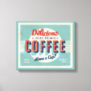 Recherche de 60s impressions sur toile Le meilleur
