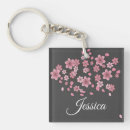 Recherche de asiatique carrés porteclés Floral