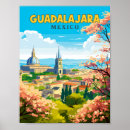 Recherche de mexique posters Aquarelle