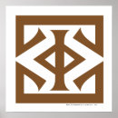 Recherche de sauron posters École