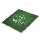 Recherche de ballon football carreaux Balle