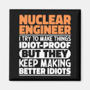 Recherche de nucléaire magnets Science
