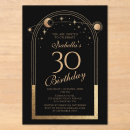 Recherche de bottes de cowboy invitations Invités