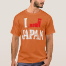 Recherche de japan tshirts Gaming