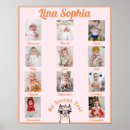 Recherche de mignon décor enfants posters Amusant