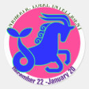 Recherche de symbole de capricorne Symboles zodiaques