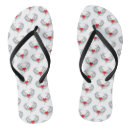 Recherche de rouges chaussures Ailes