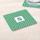 Recherche de alcool dessous de verres Monogramme
