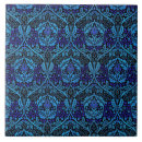 Recherche de beaux arts carreaux Vintage