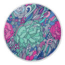 Recherche de froid boutons et poignées de porte Contexte