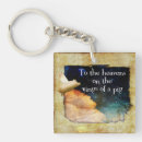 Recherche de cochon porteclés Quand les porcs volent