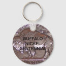 Recherche de clé de pièce porteclés Numismatique