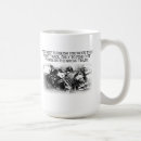 Recherche de wrong tasses Droit