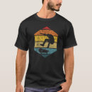 Recherche de sk8ing tshirts Patineur