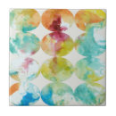 Recherche de fusion carreaux Contemporain