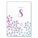 Recherche de arbre de vie papeterie Bat mitzvah