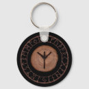 Recherche de runes accessoires Norse