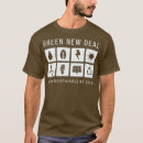 Recherche de activiste tshirts Réchauffement climatique