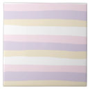 Recherche de jaune pastel carreaux Rose