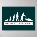 Recherche de évolution posters Silhouette