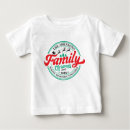 Recherche de noms de famille bébé tshirts Réunion familiale