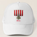 Recherche de les norses casquettes Scandinave