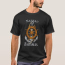Recherche de helm tshirts Ancre