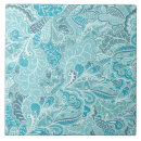 Recherche de bleu turquoise carreaux Tendance