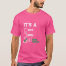 Recherche de transp vêtements Organe
