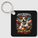 Recherche de russell porteclés Chien