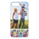 Recherche de photo faite sur command iphone coques Image
