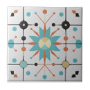 Recherche de motif des années 1950 carreaux Milieu du siècle