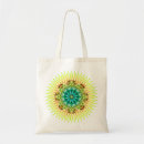 Recherche de paranormal sacs Esprit