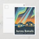 Recherche de aurora borealis posters Île