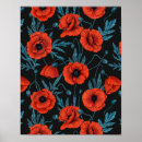 Recherche de papavers posters Nature