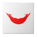 Recherche de pâques carreaux Pour tous