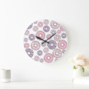 Recherche de donuts horloges Pour elle