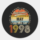 Recherche de seo autocollants Titre connexe