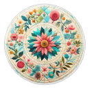 Recherche de couture boutons et poignées de porte Embarcation