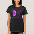 Recherche de migraine tshirts Papillon