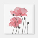 Recherche de transparent magnets Botanique