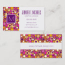 Recherche de ligne pointillée cartes visite Arrière plan