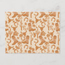 Recherche de bottes cartes postales Pays