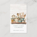 Recherche de tables cartes visite Restauration