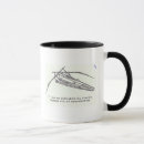 Recherche de dessin scientifique tasses La renaissance