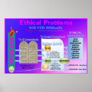 Recherche de théologie posters Bible