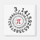 Recherche de mathématiques invitations Élève